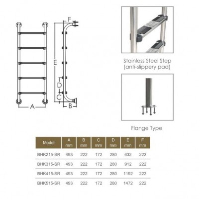 Драбина нижня частина, серія BHK (3 сходинки) Emaux