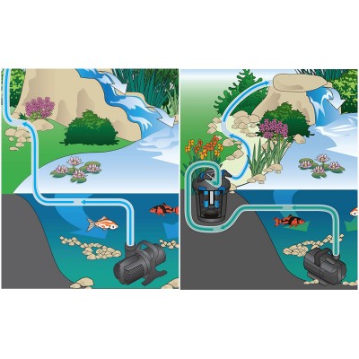 Насос для ставка з регулятором потужності Jebao TSP-30000