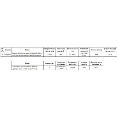 Фонтан-Аератор для ставка Jebao FJ-600