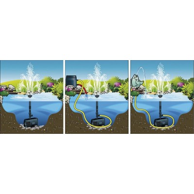 Насос для ставка AquaNova NP-1500 (у комплекті фонтанні насадки)