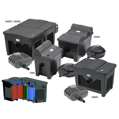 Комплект фільтрації Oase BioSmart Set 24000 для ставка