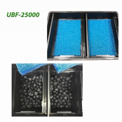 Фільтр проточний для ставка Jebao UBF-25000 Фільтр проточний для ставка Jebao UBF-25000