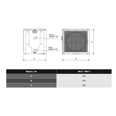 Тепловий насос Aquajoy Mini 5 (5 кВт)