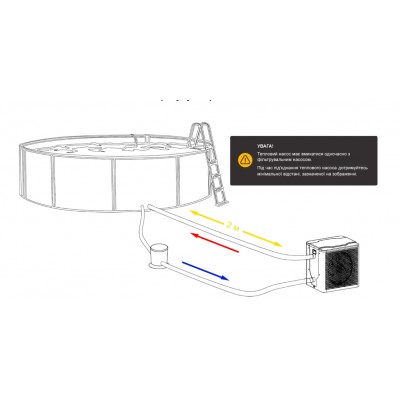 Тепловий насос Aquajoy Mini 5 (5 кВт)