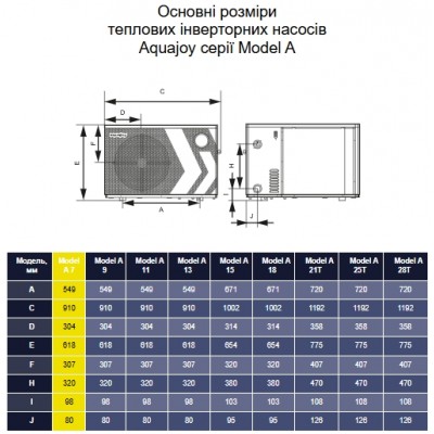 Інверторний тепловий насос Aquajoy Model A  25T (25.37 кВт)