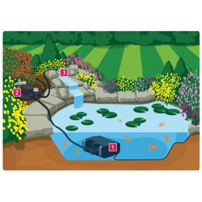 Комплект фільтрації AquaKing Set PF2-60/16 maxi