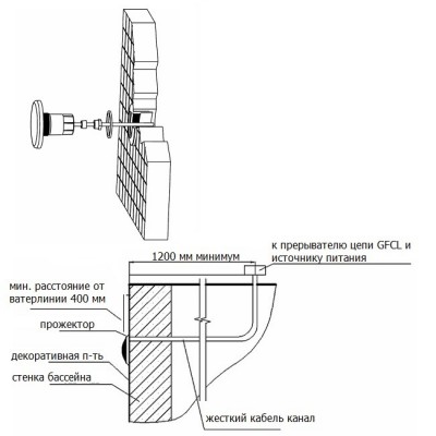 Прожектор світлодіодний Aquaviva LED028 - 99led RGB + закладна