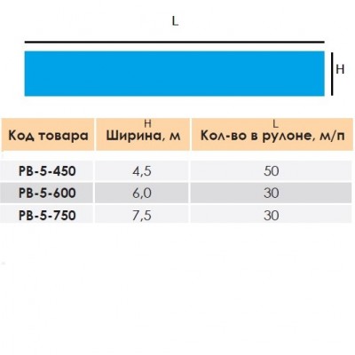 Солярна плівка AquaViva Platinum Bubble 500 mic, 3,5 м 
