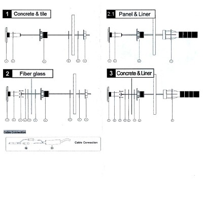Прожектор світлодіодний Aquaviva LED227C - 252LED RGB (різблення) 