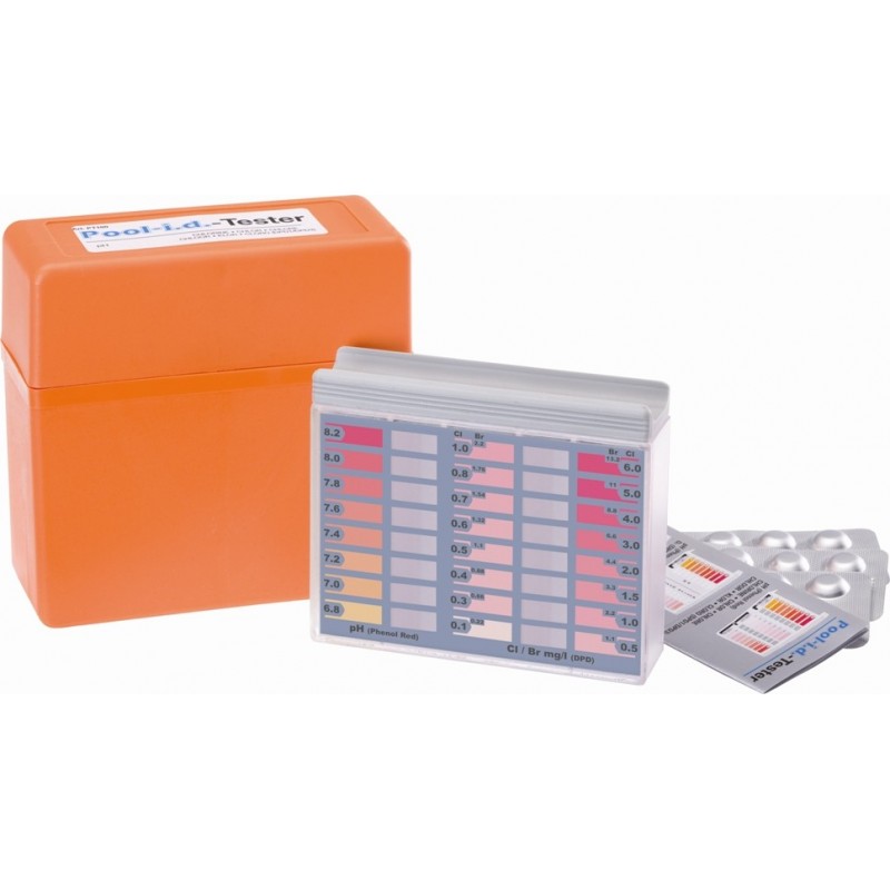 Тестера та таблетки