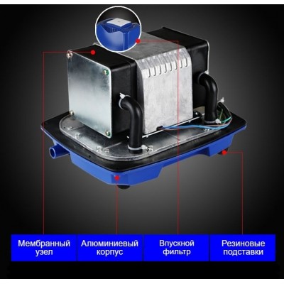 Компресор для ставка SunSun CAP-120, 120 л/хв