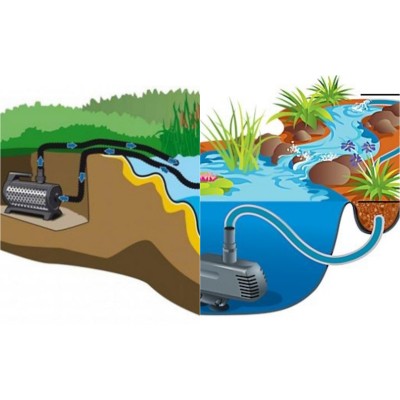 Насос для ставка Aquaking EGP2-5000 ECO