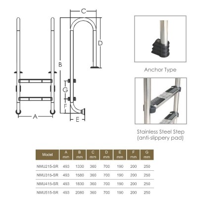 Драбина Emaux Muro (5 cходинок)
