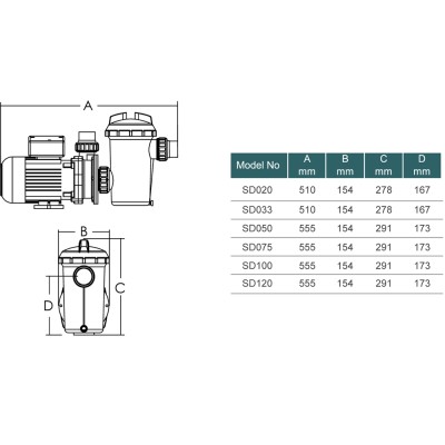 Насос для басейну Emaux SD033 4 м3/год