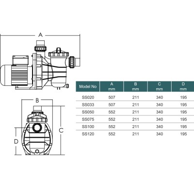 Насос для басейну Emaux SS075 13 м3/год