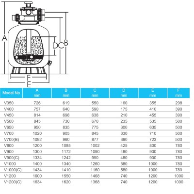 Фільтр Emaux V900 з верхнім підключенням