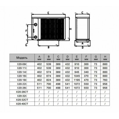 Інверторний тепловий насос Fairland X20-09 (9 кВт)