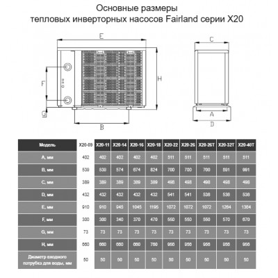Інверторний тепловий насос Fairland X20-09 (9 кВт)