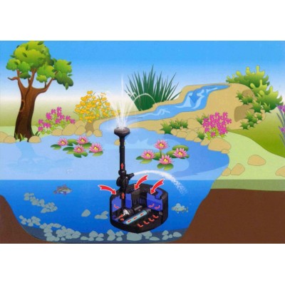 Підводний фільтр для ставка Jebao UFP-2000 UV 11W