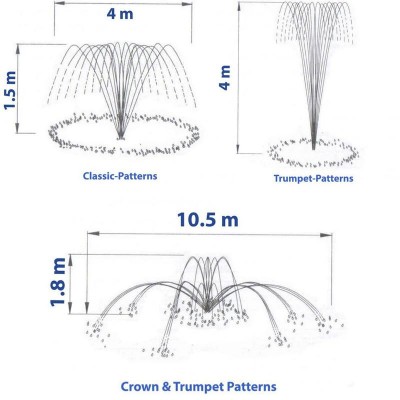 Фонтан-Аератор для ставка Jebao FJ-500A LED