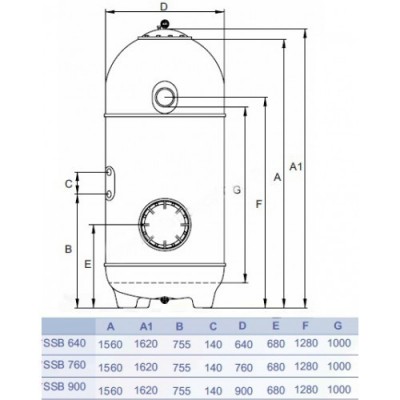 Фільтр Hayward San Sebastian SSB 900 25,2 м3/год Фільтр Hayward San Sebastian SSB 900 25,2 м3/год
