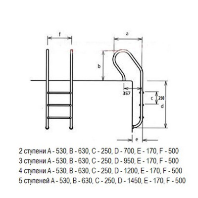 Драбина Kripsol Mixta AISI-316 (3 cходинки)
