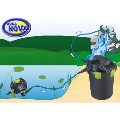 Напірний фільтр для ставка AquaNova NBPF-9000 11W Напірний фільтр для ставка AquaNova NBPF-9000 11W