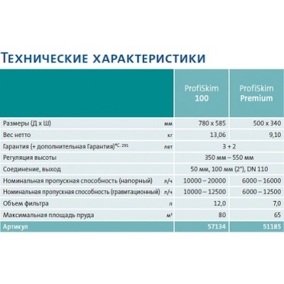 Скімер для ставка Oase ProfiSkim Premium