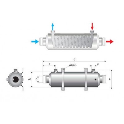 Теплообмінник спіральний Pahlen Hi-Flow 40 kW