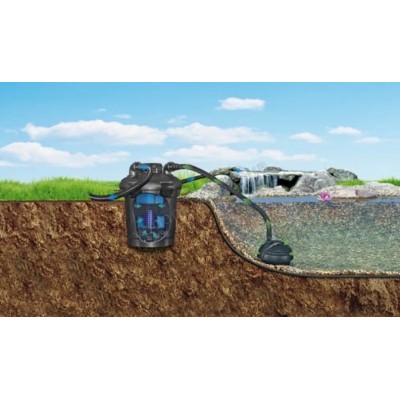 Комплект фільтрації Pontec PondoPress 15000 для ставка