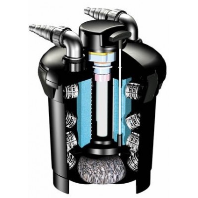 Комплект фільтрації Pontec PondoPress 15000 для ставка