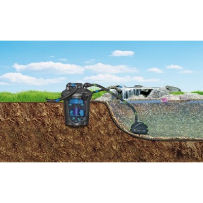 Комплект фільтрації Pontec PondoPress 5000 для ставка 