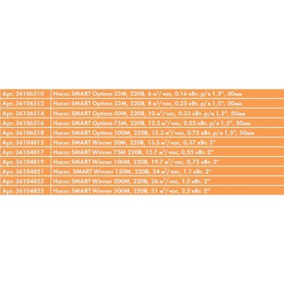 Насос для басейну Saci Smart Winner 75M 15,7 м3/год