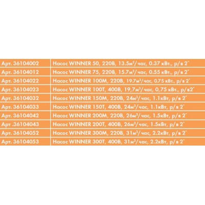 Насос для басейну Saci Winner 75M 15,7 м3/год