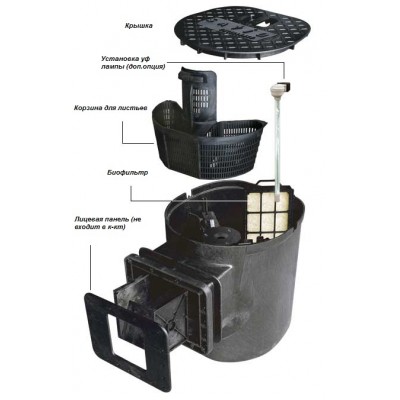 Скімер фільтр для ставка Savio Compact SkimmerFilter