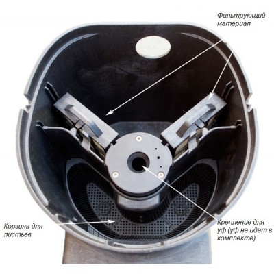 Скімер фільтр для ставка Savio Compact SkimmerFilter