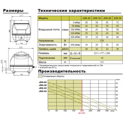 Аератор Secoh JDK- 40