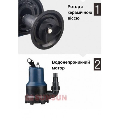Насос для ставка SunSun CLP-16000