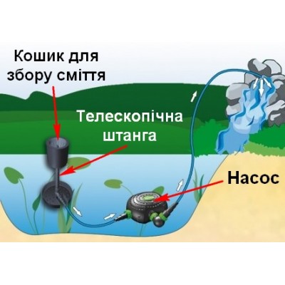Скімер для ставка Jebao SK-50