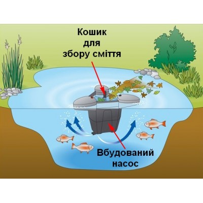 Скімер для ставка плаваючий AquaKing SK2-30
